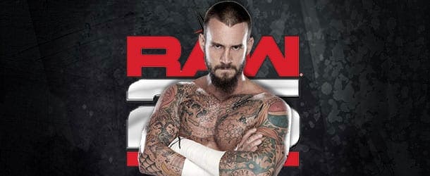 Chances of CM Punk Appearing on the RAW 25th Anniversary Show