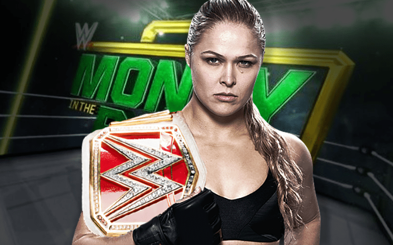 Predicting the Champions After Money in the Bank