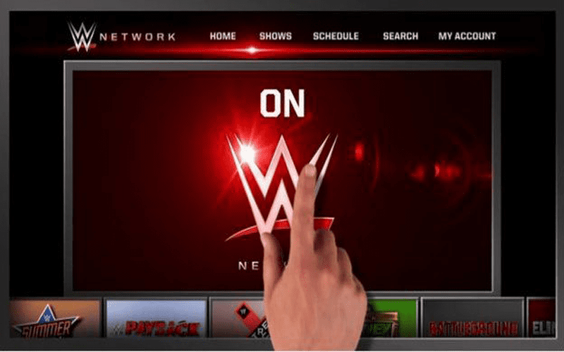Series Reportedly Returning to the WWE Network in 2019