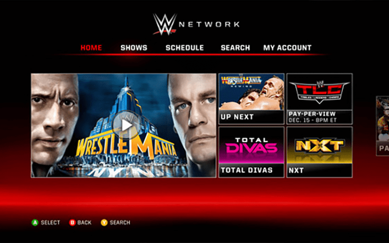 Is WWE Still Planning to Launch The Tier System for WWE Network?