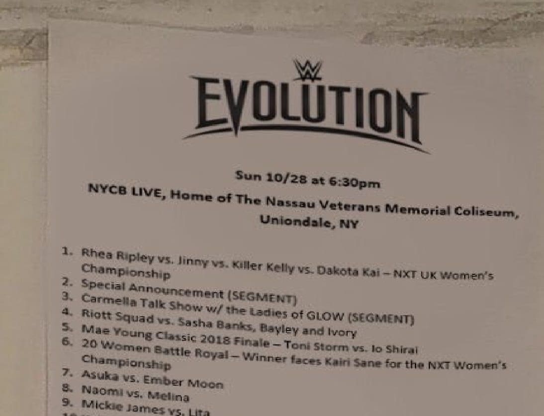 Possible Evolution Card Surfaces Listing 14 Segments