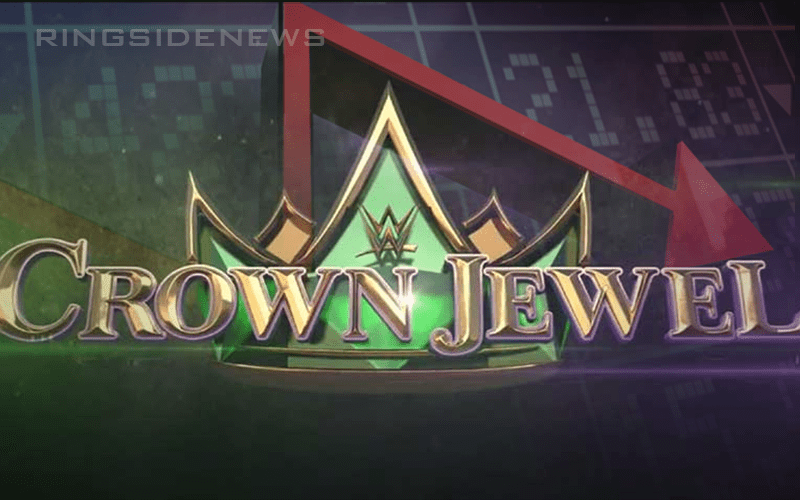 WWE Reportedly Expected To Take Big Stock Hit Either Way Because Of Crown Jewel Controversy