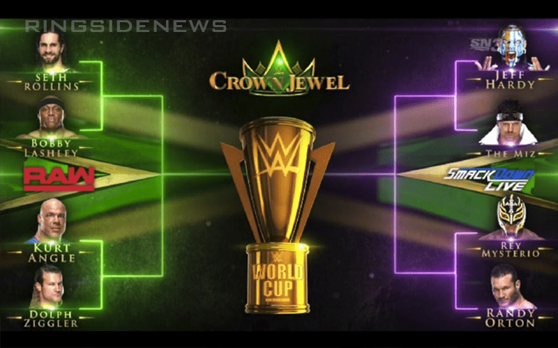 Betting Odds for WWE World Cup at WWE Crown Jewel Final Revealed