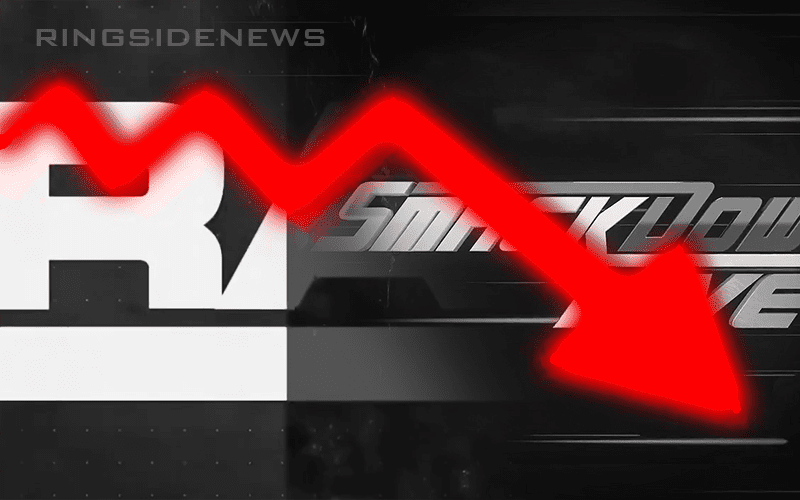 WWE Takes Extra Steps On Social Media To Boost Television Ratings
