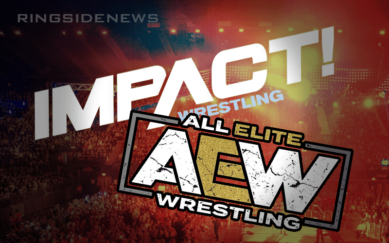 AEW Possibly Signing Former Impact Wrestling Champion