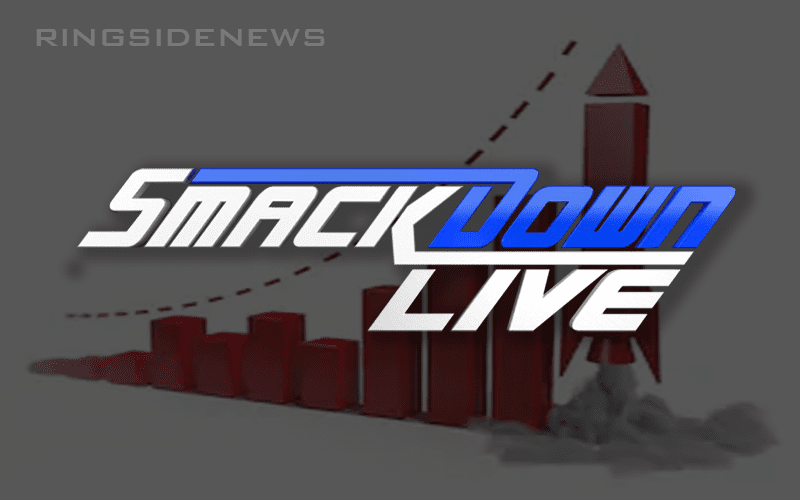 Fox Reportedly Positive WWE SmackDown Live Move Will Bring Big Ratings