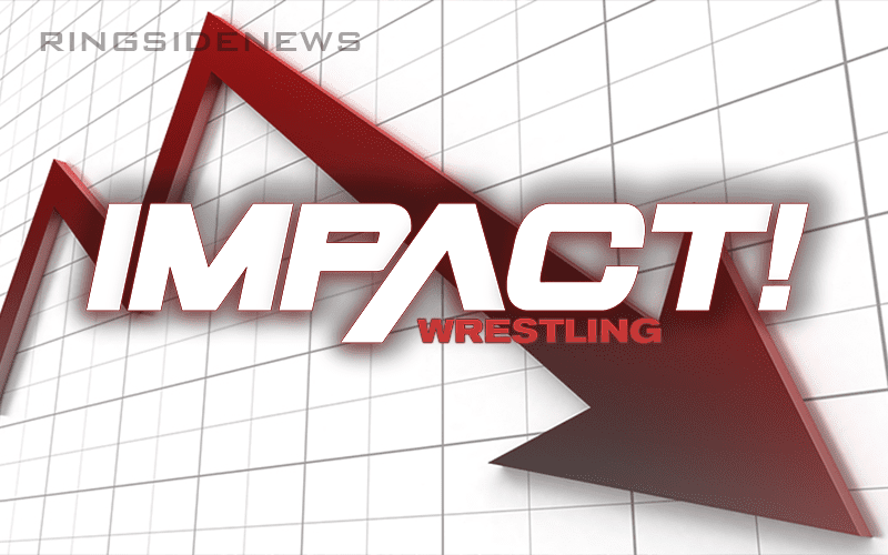 Impact Wrestling Bringing In Scary Low Numbers