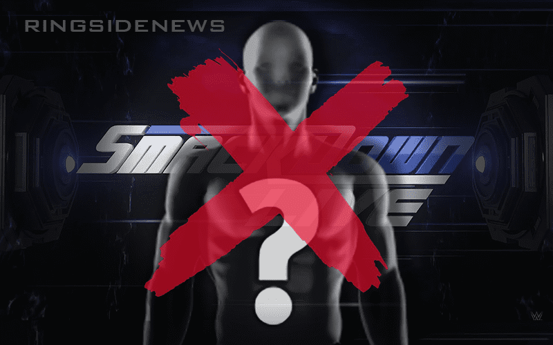 SPOILER: Names NOT Appearing on SmackDown Live Tonight