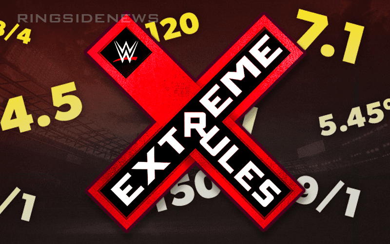 WWE Extreme Rules Was Too Predictable With Only Two Betting Upsets