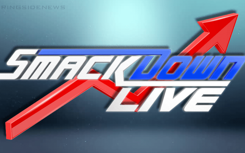 People In WWE ‘Shocked’ By SmackDown Ratings Jump