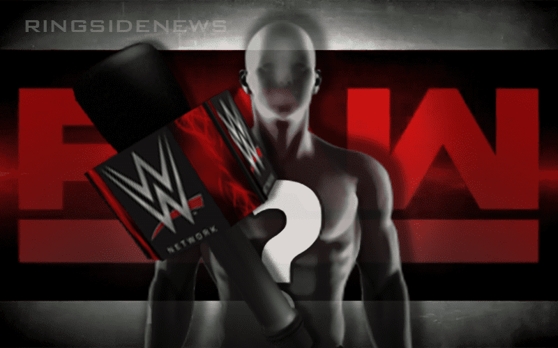 WWE Making Big Change To RAW Announce Team