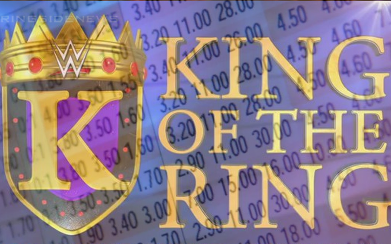 WWE King Of The Ring Betting Odds Reveal Interesting Favorites