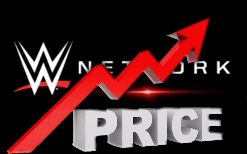 WWE Network Already Costing Some Fans More