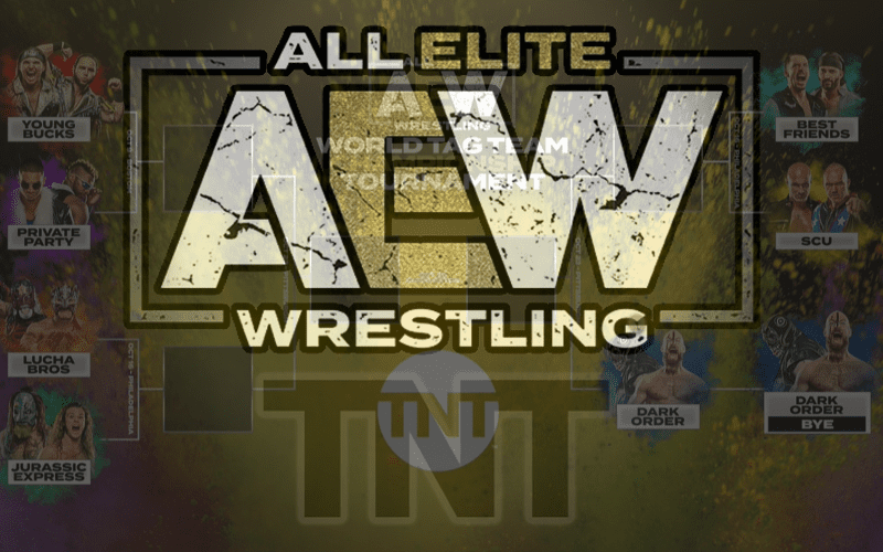 AEW Reveals World Tag Team Tournament Bracket