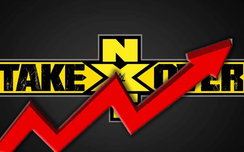 NXT TakeOver Specials Set To Be Bigger After USA Network Move
