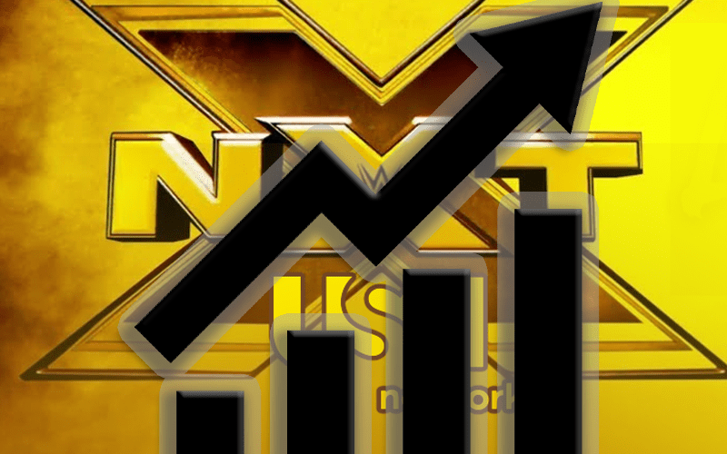 WWE NXT Viewership Up With Pre-Taped Christmas Episode