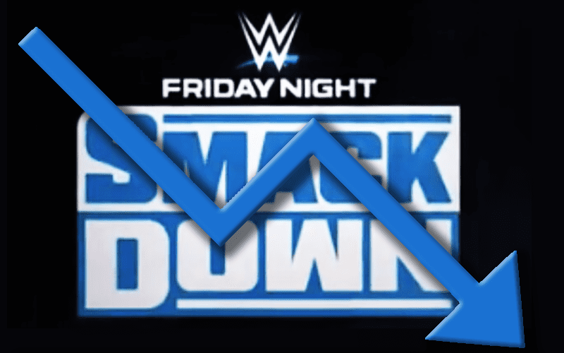 WWE Friday Night SmackDown Loses Availability In Over 12 Million Homes