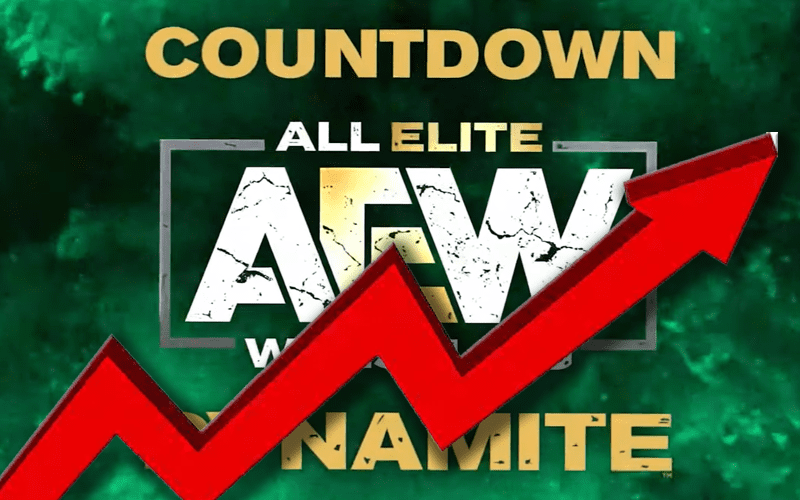 AEW Draws Impressive Number For ‘Road To Dynamite’ TNT Special