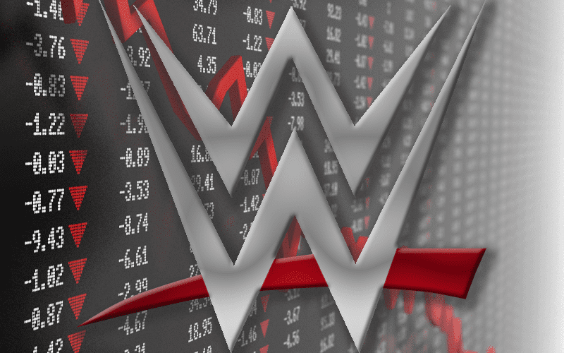 WWE Income Drops Huge In Important Area From Last Year