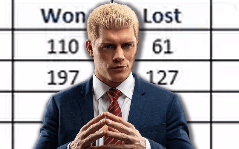 Cody Rhodes Explains AEW Resetting Win/Loss Records