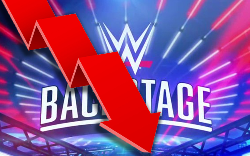 WWE Backstage Viewership Drops This Week