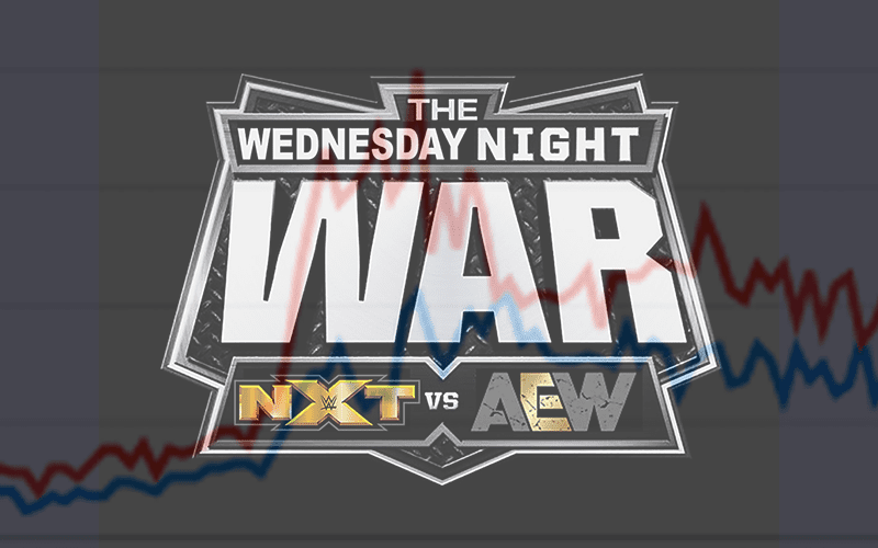 AEW Dynamite Down In Viewership — Still Defeats WWE NXT