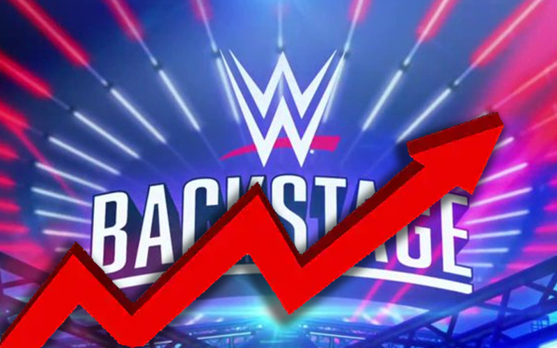 WWE Backstage Viewership Sees Increase This Week