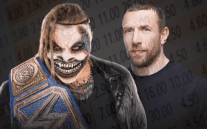 Odds Of Daniel Bryan Defeating Bray Wyatt’s Fiend At WWE Royal Rumble