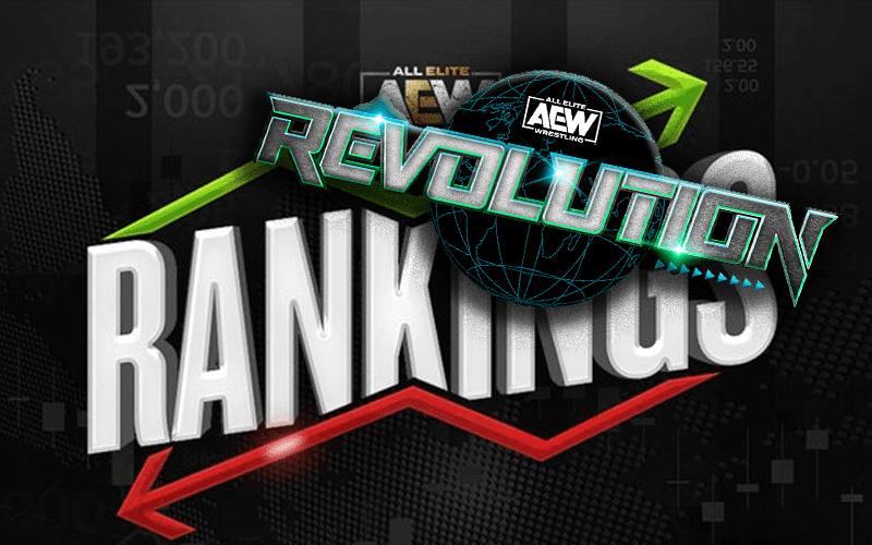 AEW Reveals Weekly Rankings Following Revolution Pay-Per-View