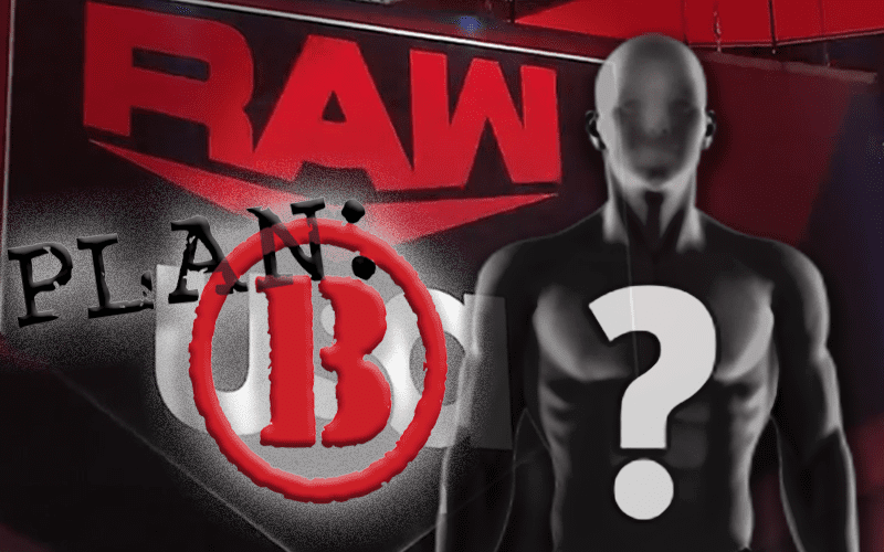 WWE’s Back-Up Plan In Case They Need To Cancel Raw
