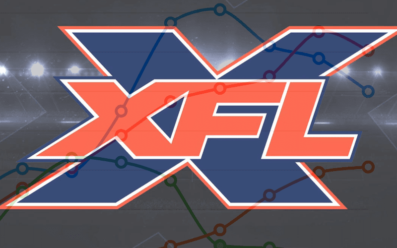 XFL Rating For FOX Debut Revealed