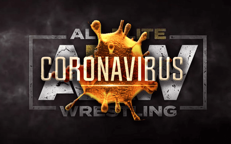 AEW Issues Official Response About Coronavirus Situation