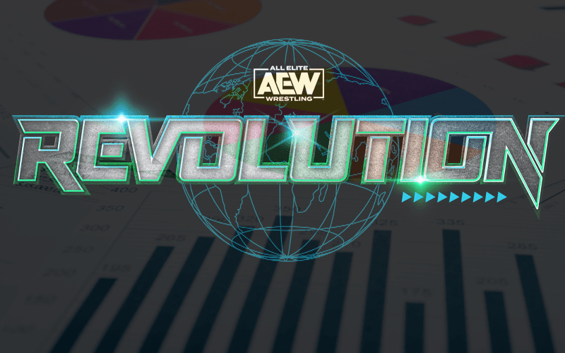 How Many Buys AEW Pulled In With Revolution Pay-Per-View