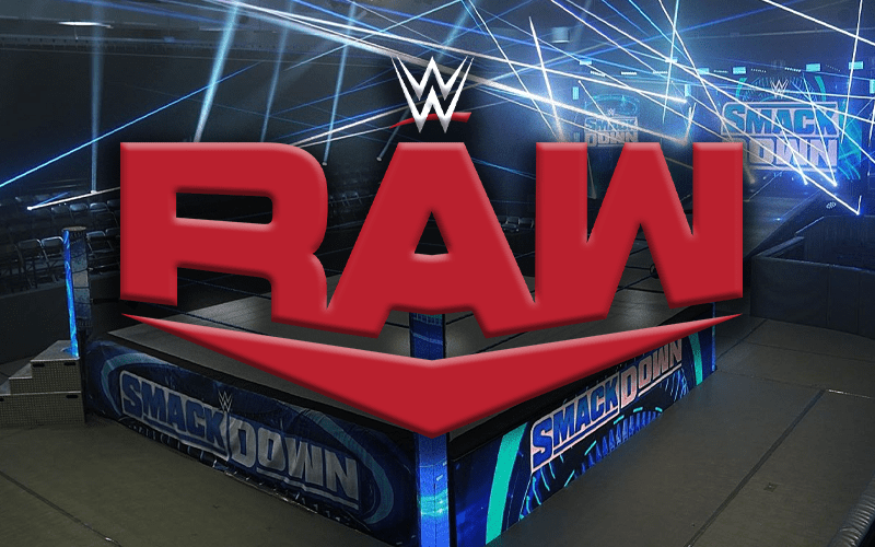 WWE Planning Something DIFFERENT For RAW Without An Audience