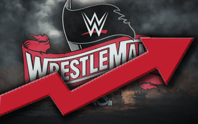 Why WWE Shouldn’t Expect A ‘WrestleMania Bump’ In Network Subscriptions This Year