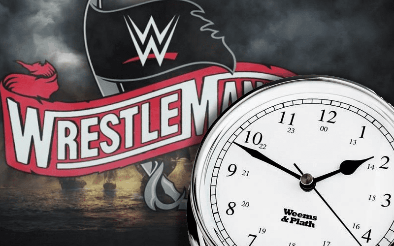 How Long WWE Is Planning For Each Night Of WrestleMania 36