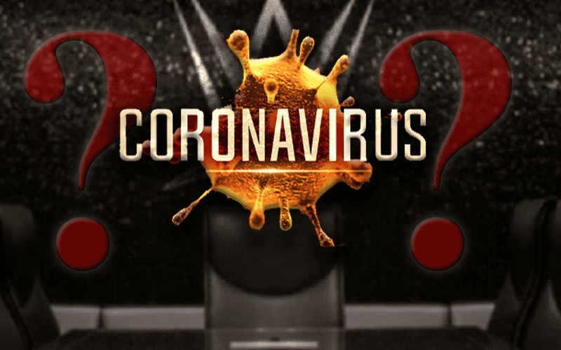 WWE Caused Massive Employee Confusion With Coronavirus Situation