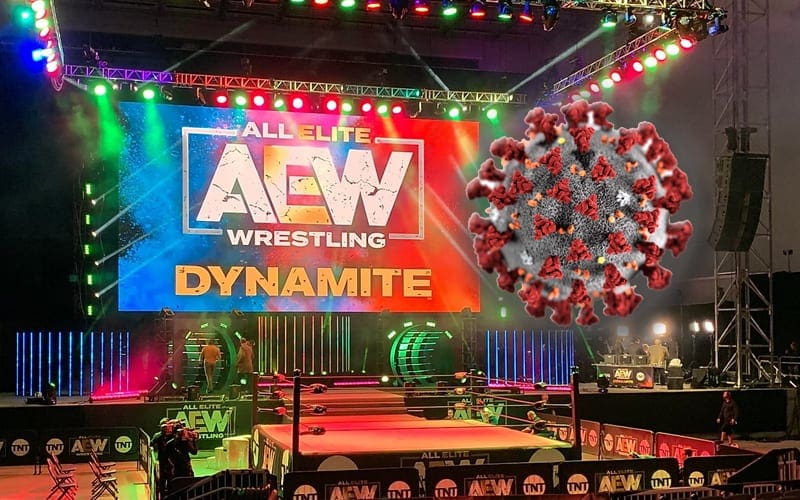 AEW To Provide On-Site Coronavirus Testing At Dynamite Tapings