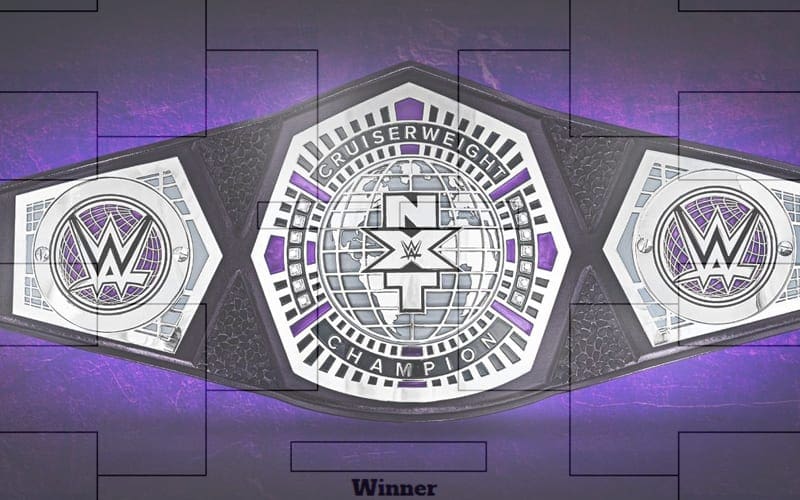 WWE Reveals Details About NXT Cruiserweight Championship Tournament