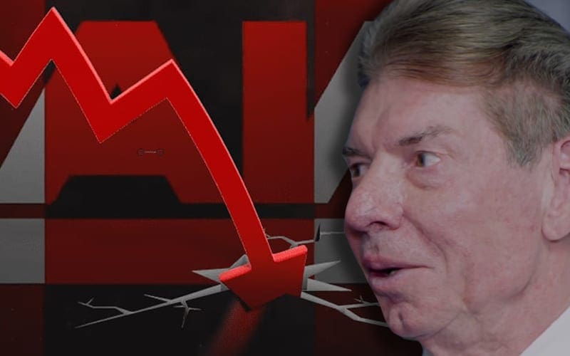 Vince McMahon Provides Reason For WWE RAW’s Ratings Slump