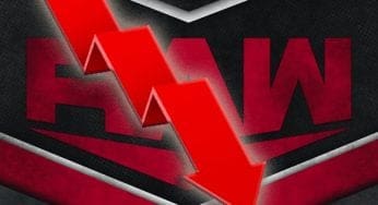 WWE RAW Draws Lowest Viewership Number Since January