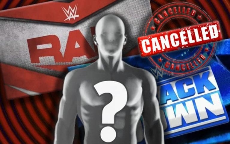 Plans For WWE Superstar Return Cancelled Due To Backstage Pressure