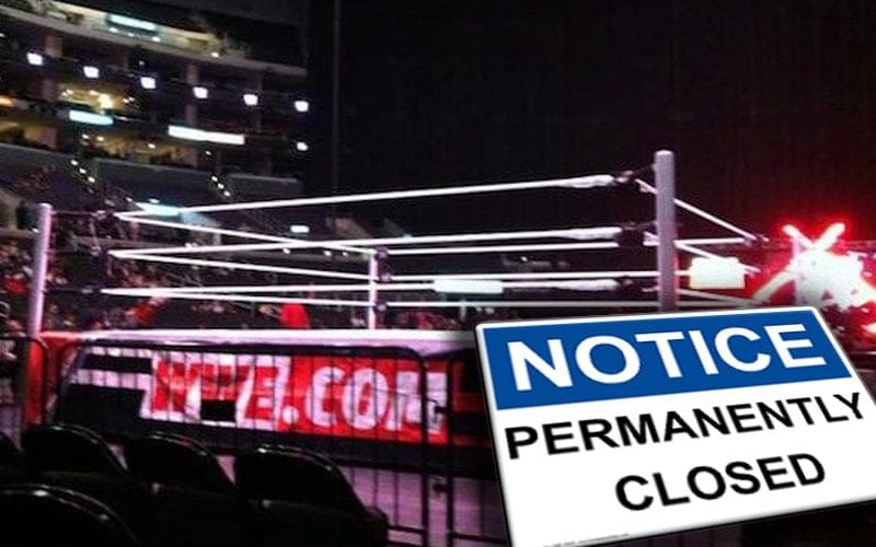 WWE House Shows May Never Return