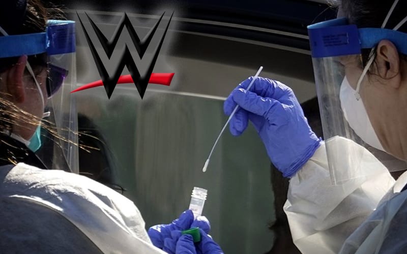 WWE Changes COVID-19 Testing Procedure With ThunderDome Move To Tropicana Field