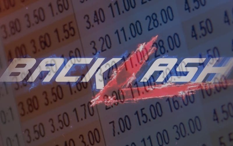 Updated Betting Odds For WWE Backlash Show Possible Spoilers