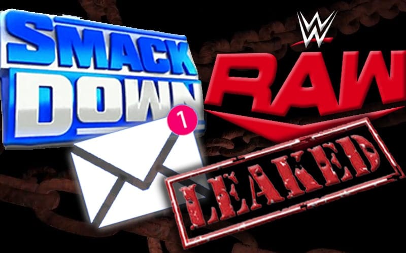 Anonymous WWE Superstar LEAKS Tell-All Email Putting Company On Blast