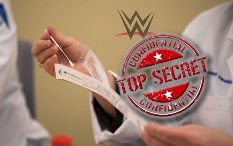 WWE Superstars Upset With Company Over Withholding Coronavirus Information