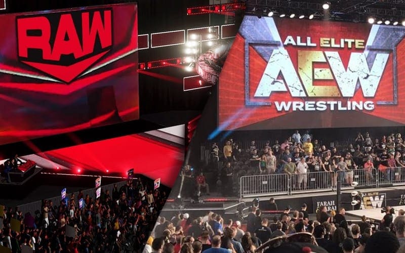 WWE RAW Going Head-To-Head With AEW Dynamite In Canada