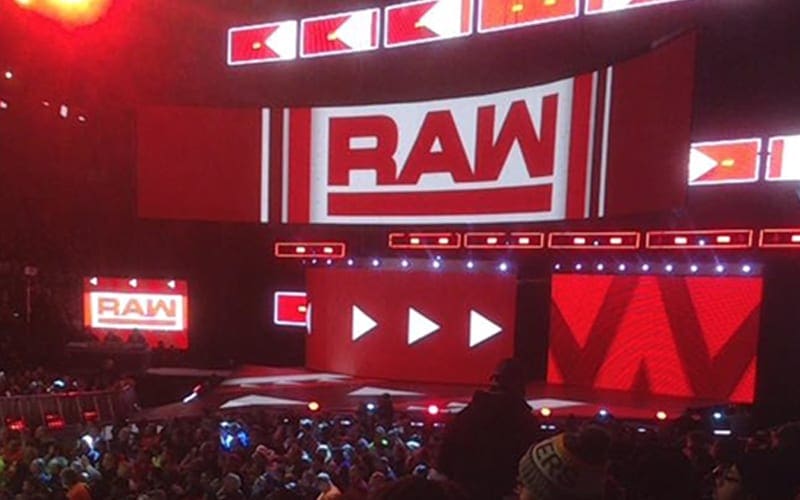 Two More Rescheduled WWE Live Events Announced