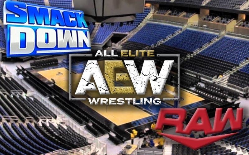 How AEW Possibly Influenced WWE’s Move To Amway Center